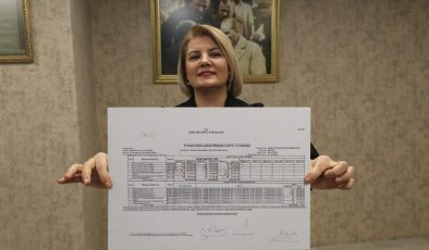 Fatma Başkan’dan HODRİ MEYDAN