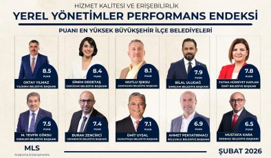 Zirvenin adı yine Fatma Başkan