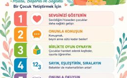 İzmit 95 Ebeveyn Buluşmaları başlıyor